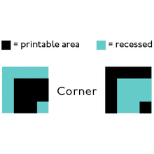 Load image into Gallery viewer, P22 Blox Sorts
