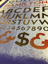 Load image into Gallery viewer, Bernhart Gothic Specimen Poster Print