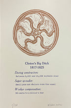 Load image into Gallery viewer, 15 Prints on the Erie Canal