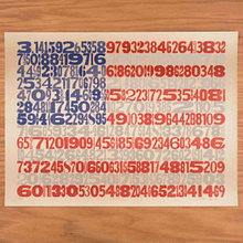 Load image into Gallery viewer, American Pi