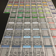 Load image into Gallery viewer, P22 Periodic Table of Alphabets and Perpetual Time, Space & Color Harmonizer