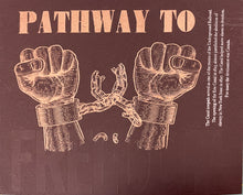 Load image into Gallery viewer, 15 Prints on the Erie Canal